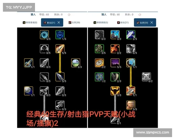 魔兽世界猎人坐骑属性加点攻略